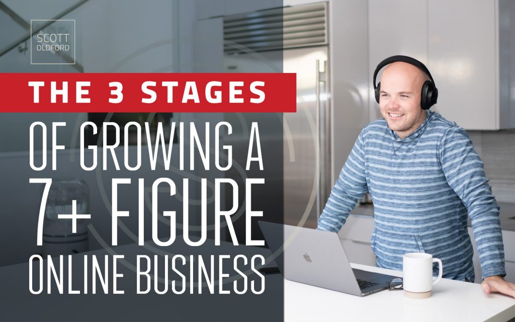 scaling an online business
