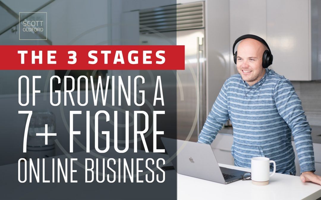 The 3 Stages of Growing a 7+ Figure Online Business (Lessons and Resources From Helping 100’s Scale Their Online Business)