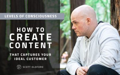 How To Create Content That Captures Your Ideal Customer